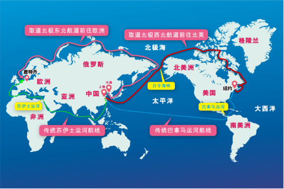 第五大航路北极航路整年通航，航运业可能产生颠覆性的变动