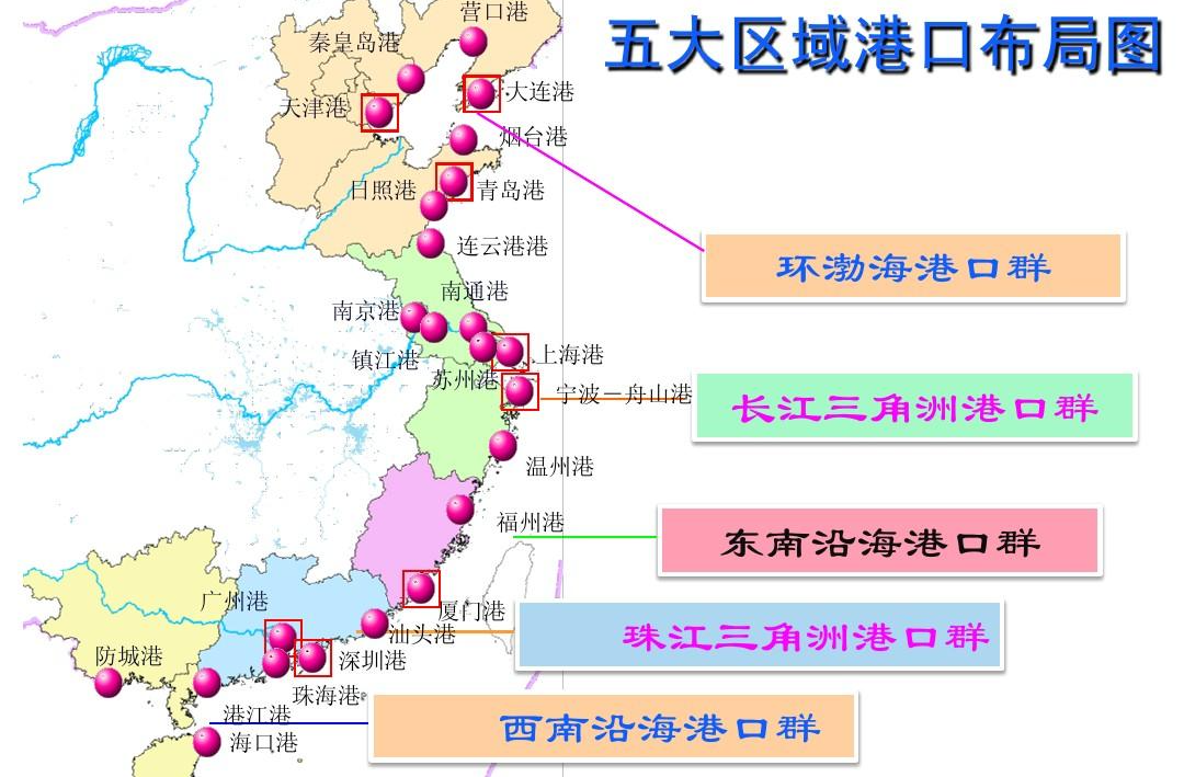 内贸海运，国内集装箱海运船公司有哪些？
