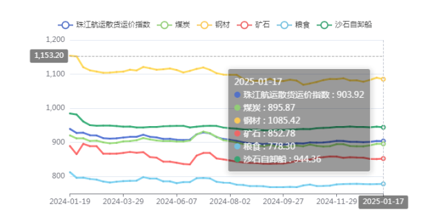 ladbrokes立博-英国公司官网